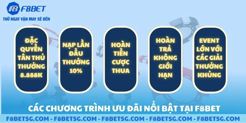 Các chương trình ưu đãi nổi bật tại F8BET