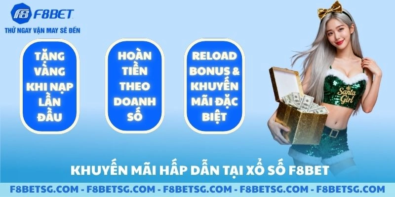Khuyến mãi hấp dẫn tại xổ số F8BET